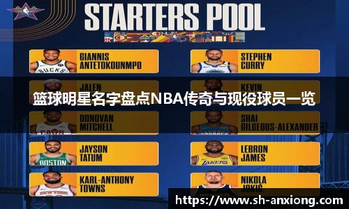 篮球明星名字盘点NBA传奇与现役球员一览